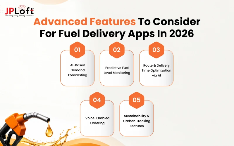 Advanced Features to Consider for Fuel Delivery Apps in 2026